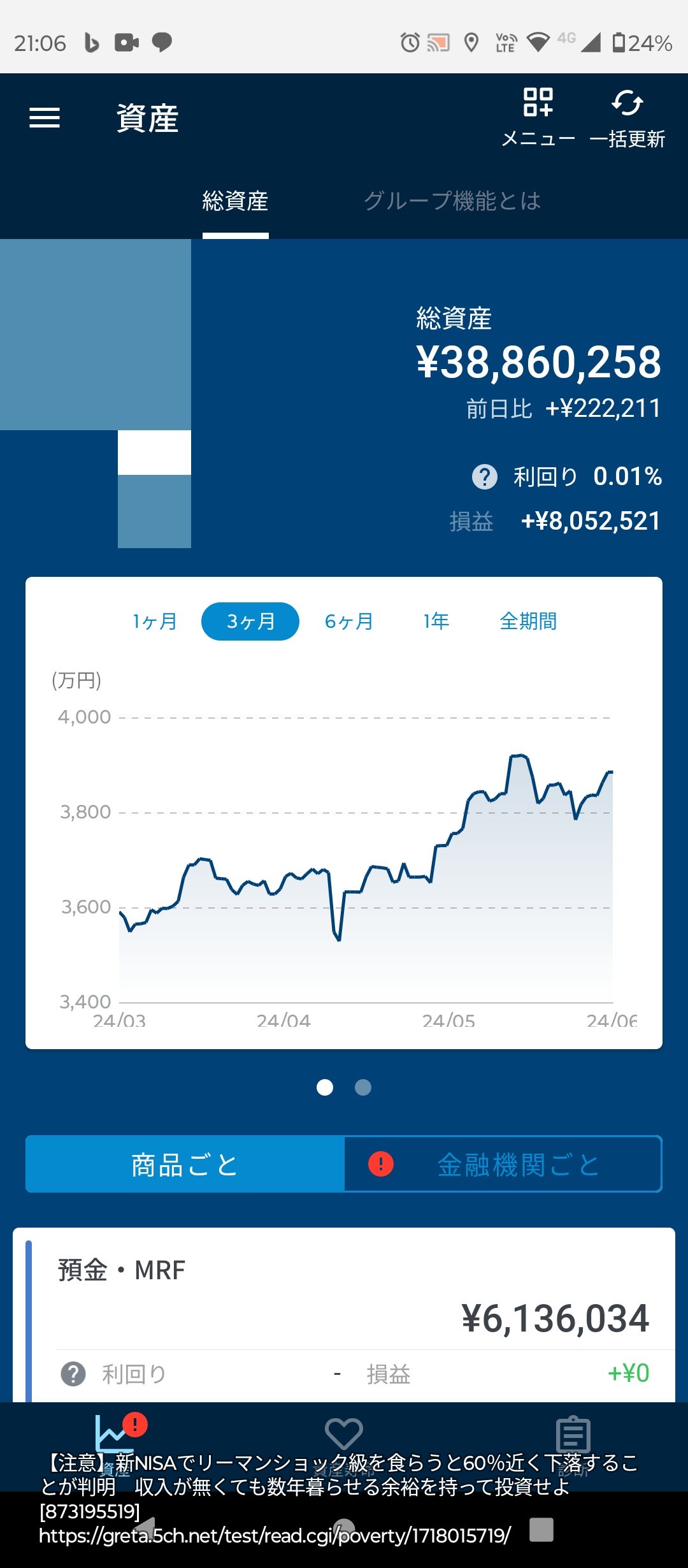 【注意】新NISAでリーマンショック級を食らうと60％近く下落することが判明収入が無くても数年暮らせる余裕を持って投資せよ  [873195519]\n_1