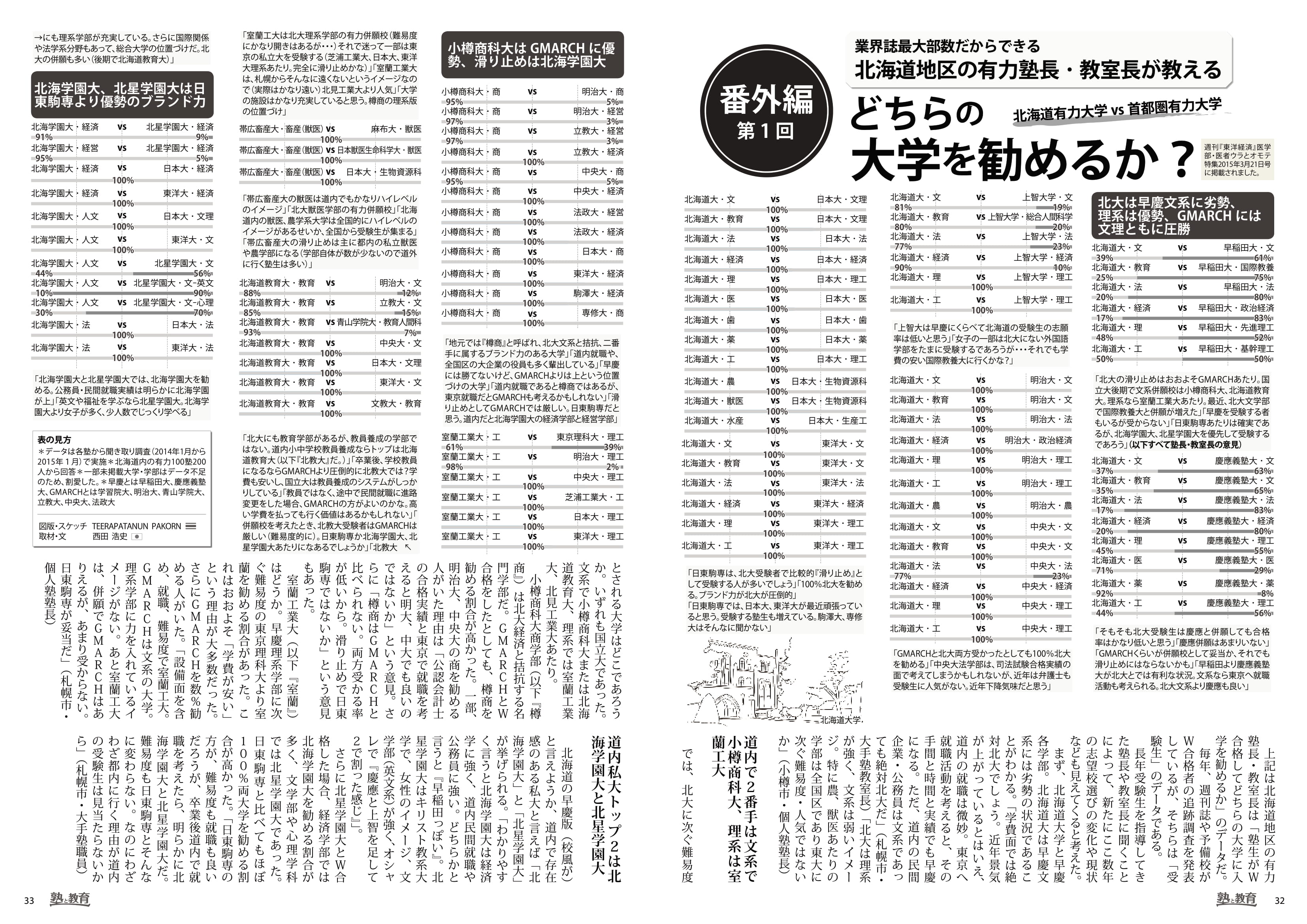 国立大学に・・・入りたかったんだよね・・・・  [419417409]\n_1