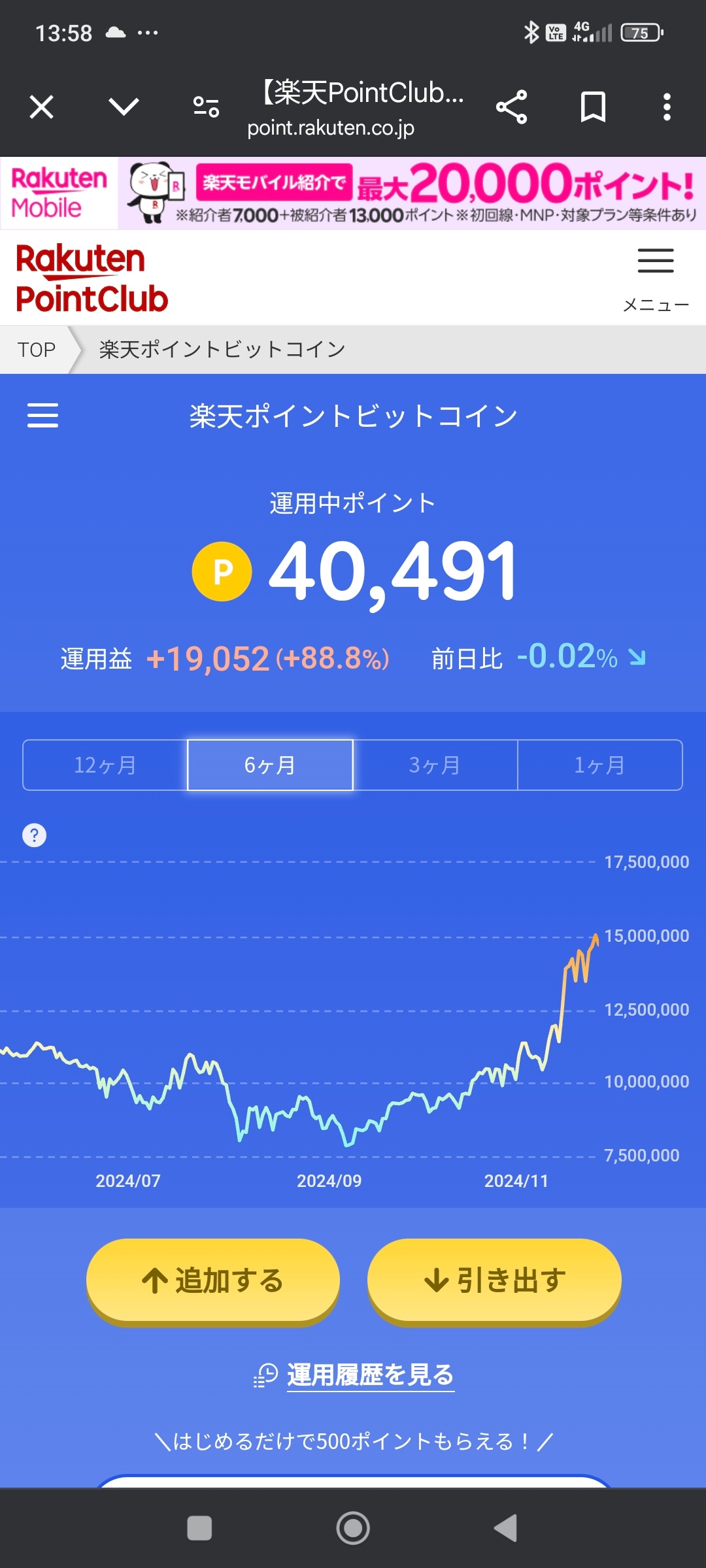 【朗報】ビットコイン、いつのまにか1500万円目前まで上がる \n_1