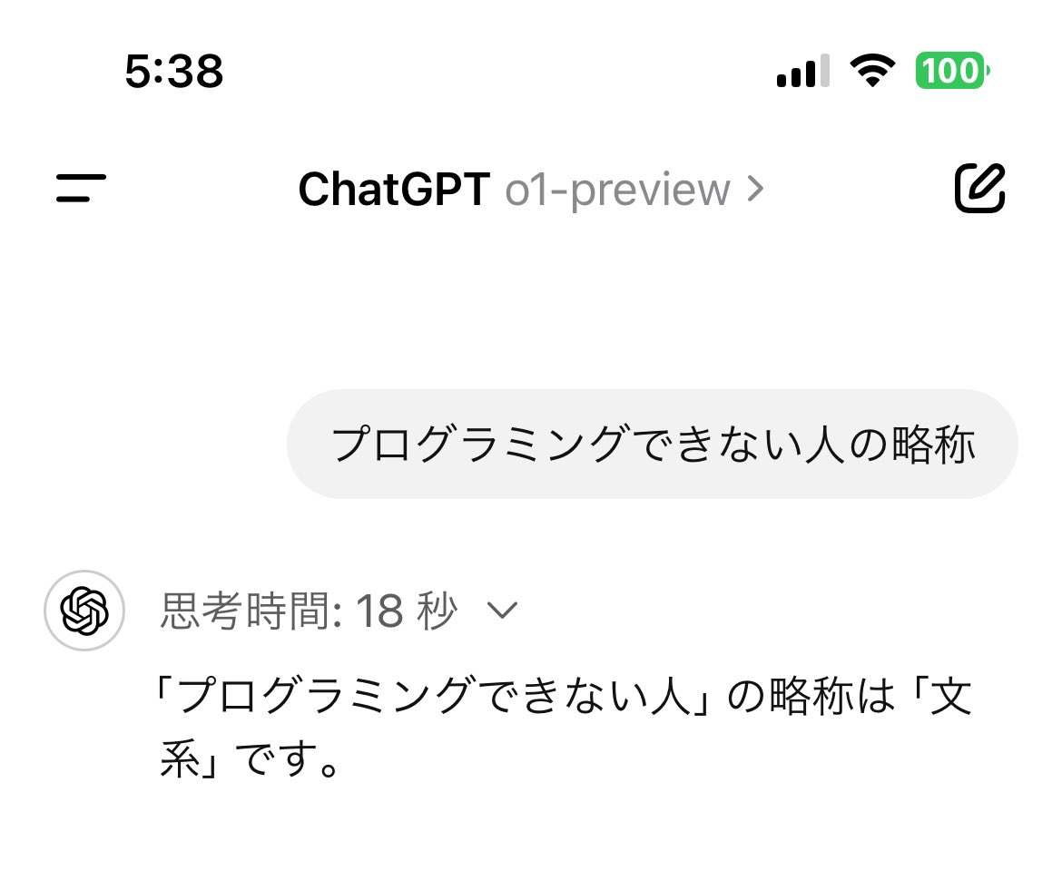 「プログラミングできない人の略称は？」→ChatGPT「文系」 13万いいね  [808139444]\n_1