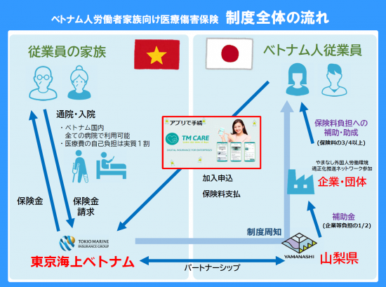 21年連続増加「海外永住者57万」。日本の若者が地獄の日本から脱出を開始してしまう・・・  [441660812]\n_1