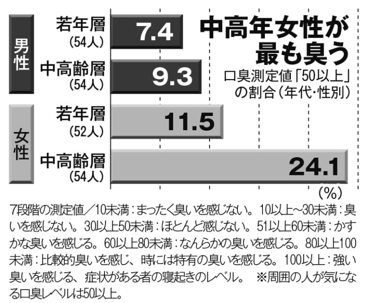 【悲報】「男の体臭」臭すぎると話題  男ってなんであんな臭いの  [571371565]\n_1