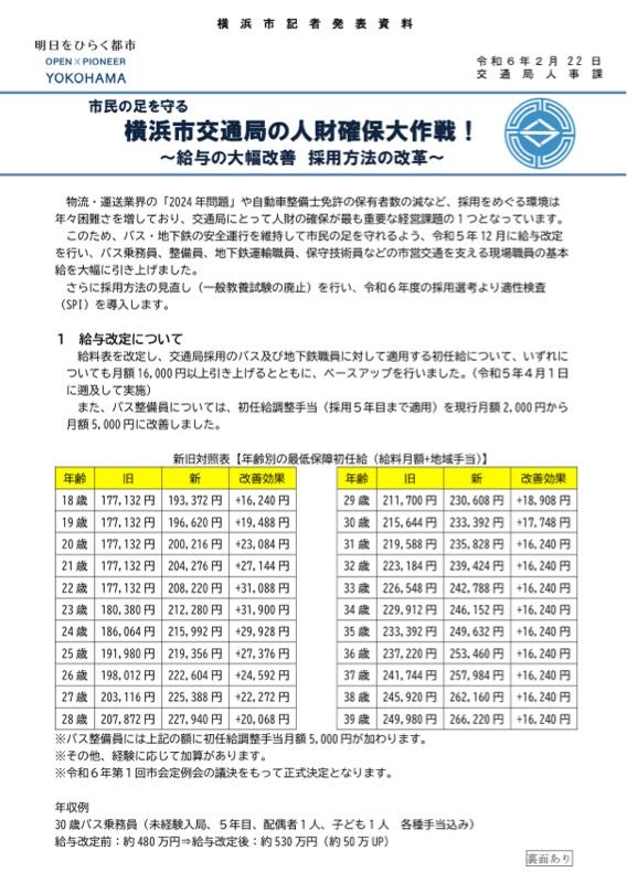 【悲報】公務員（42）の給料がこれ  [966095474]\n_1