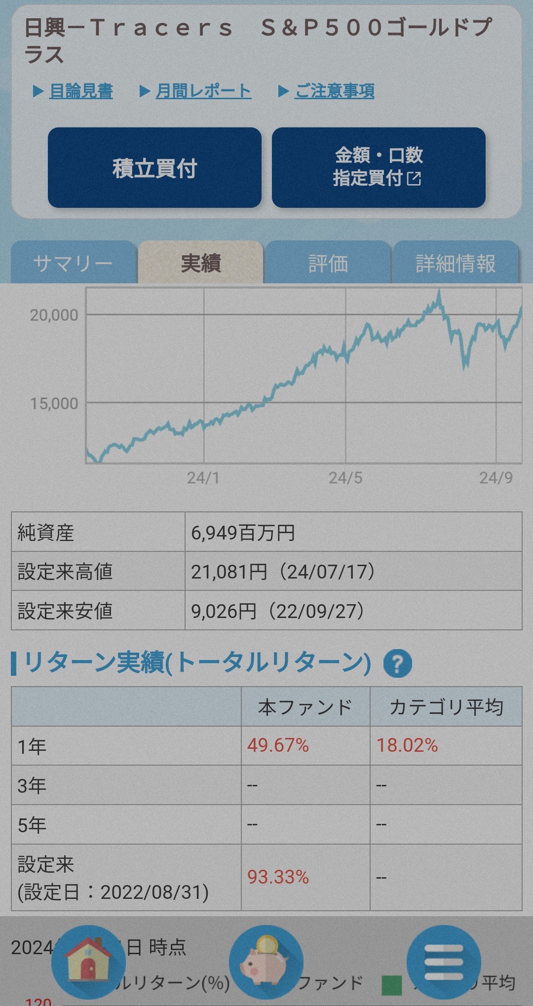 【速報】金（ゴールド）投資、最強の投資先であることが判明wwwwwwwwwwwwwwwwwwwwwwwwwwwwwwwwwwwwwwwwwww  [986198215]\n_1