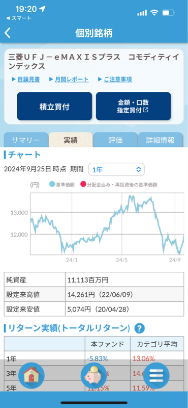 【速報】金（ゴールド）投資、最強の投資先であることが判明wwwwwwwwwwwwwwwwwwwwwwwwwwwwwwwwwwwwwwwwwww  [986198215]\n_1