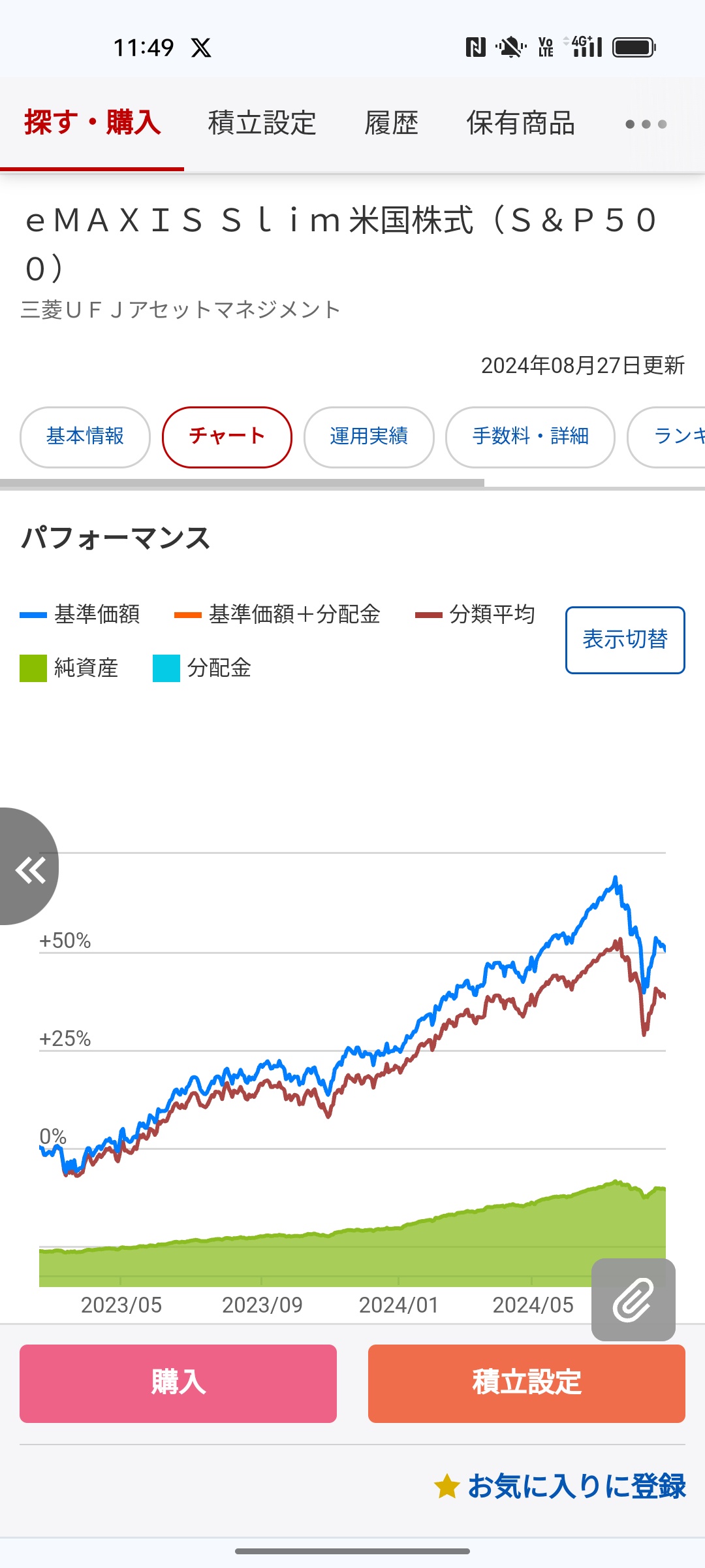 投資家の４０％「１％下落したら損切りします」お前ら握力は赤ちゃんかよw  [205023192]\n_1