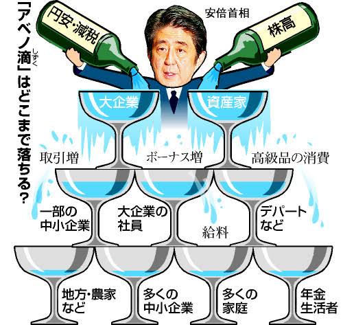 普通の日本人「日経平均が史上最高値？実感ねーよ（85％）」 株価上がれば景気良くなるって一番初め誰が言い出したんだよ…  [434776867]\n_1