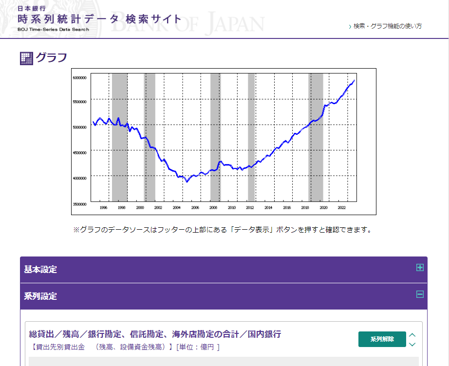 村上総務大臣「アベノミクスは論理的におかしい」日本衰退の元凶  [633746646]\n_1