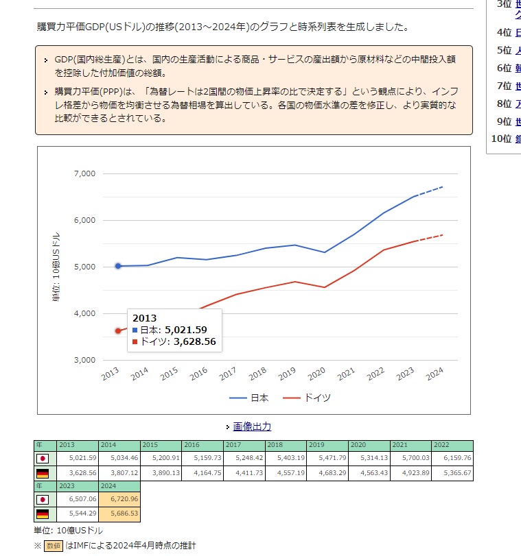 村上総務大臣「アベノミクスは論理的におかしい」日本衰退の元凶  [633746646]\n_1