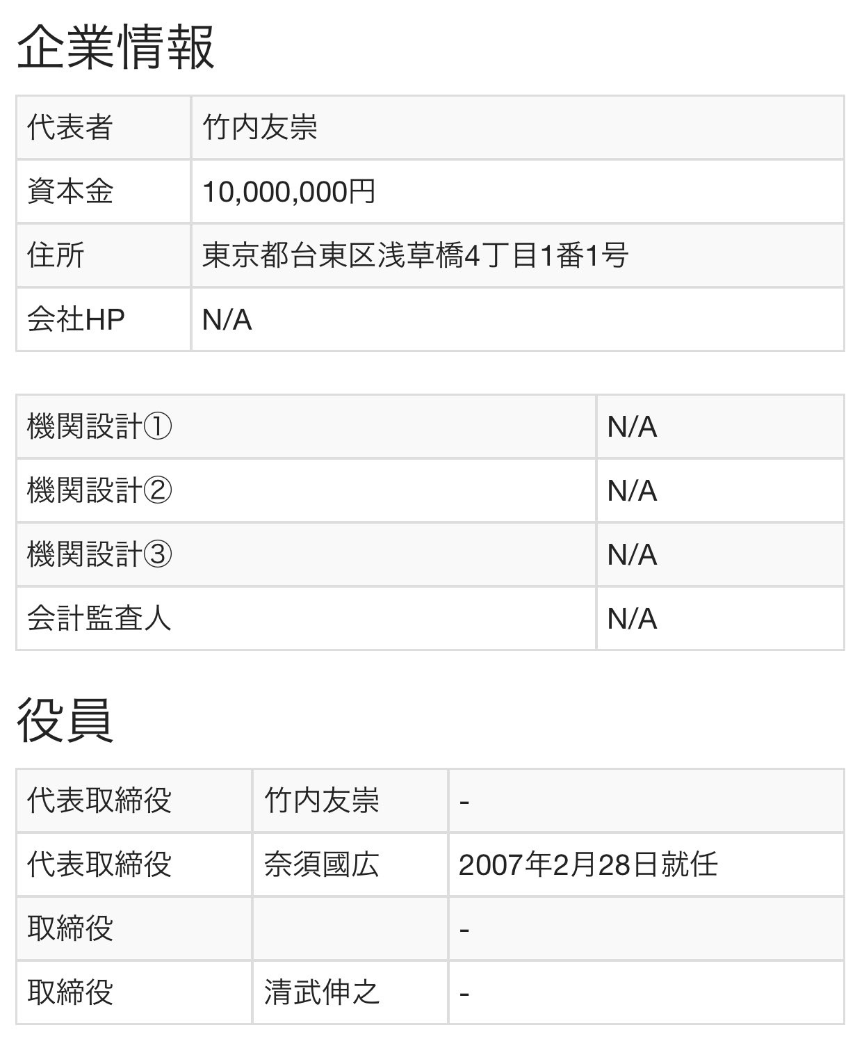 ＴＹＰＥ━ＭＯＯＮとかいう今何やってるか誰も知らない会社の本社ビルがこれ、感想よろ  [866049158]\n_1