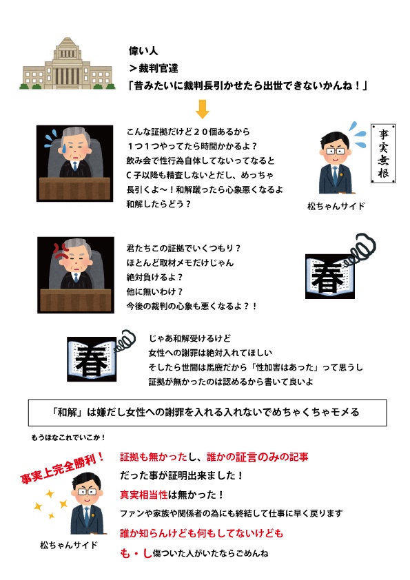 【悲報】松本人志さん謝罪会見すらできない小物だという事が判明・・・ \n_2