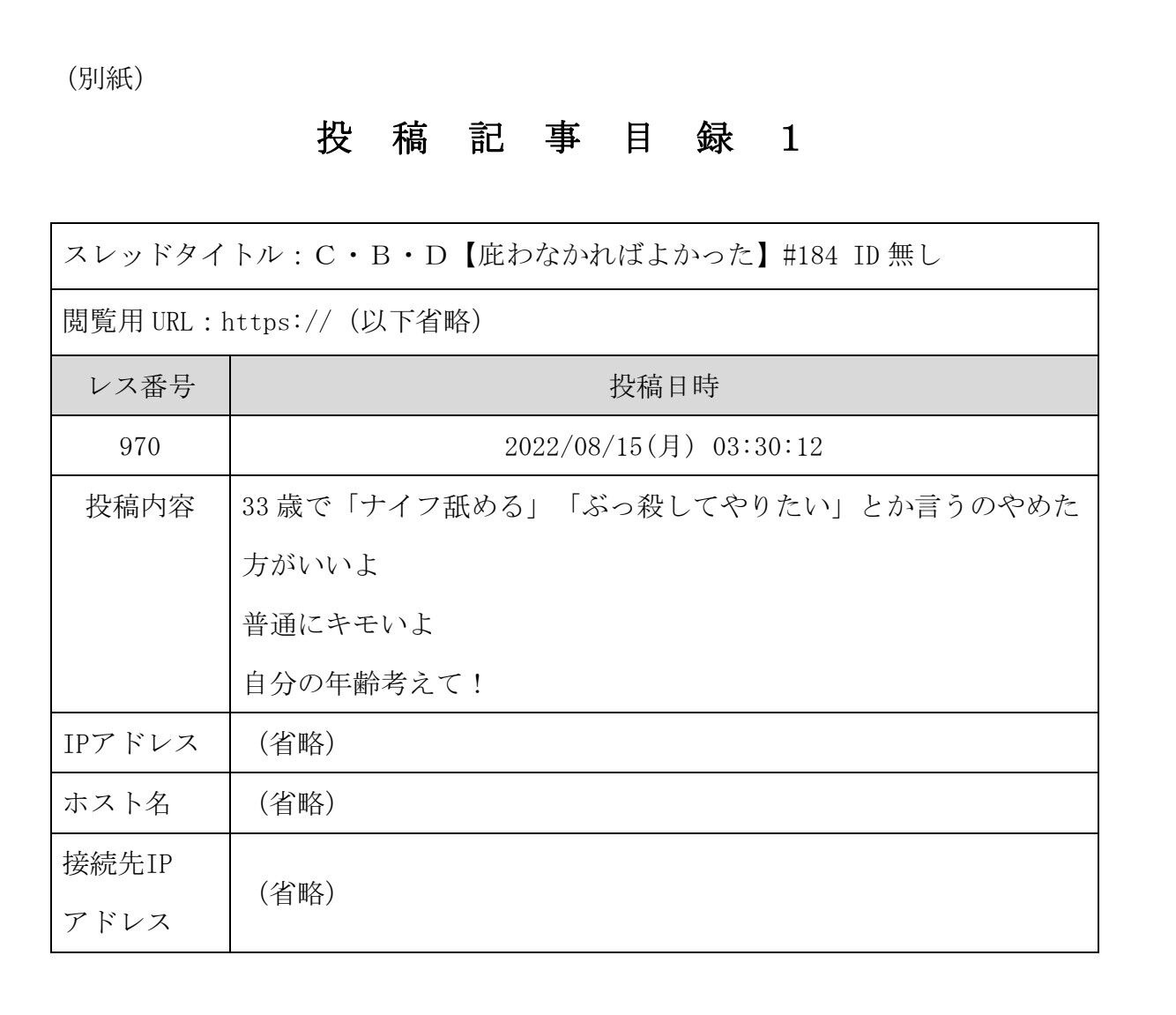 「え、こんな文章で開示されるの？」ネット中傷の開示、爆増に  [406647386]\n_2