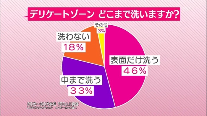 【悲報】「男の体臭」臭すぎると話題  男ってなんであんな臭いの  [571371565]\n_2