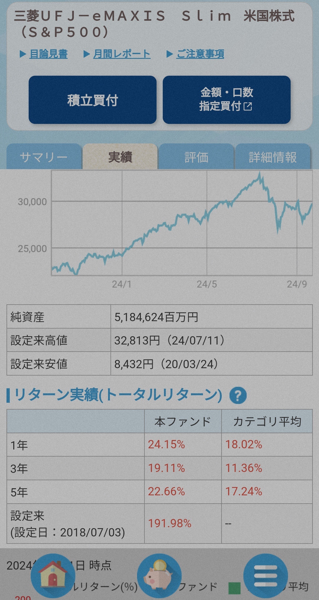 【速報】金（ゴールド）投資、最強の投資先であることが判明wwwwwwwwwwwwwwwwwwwwwwwwwwwwwwwwwwwwwwwwwww  [986198215]\n_2