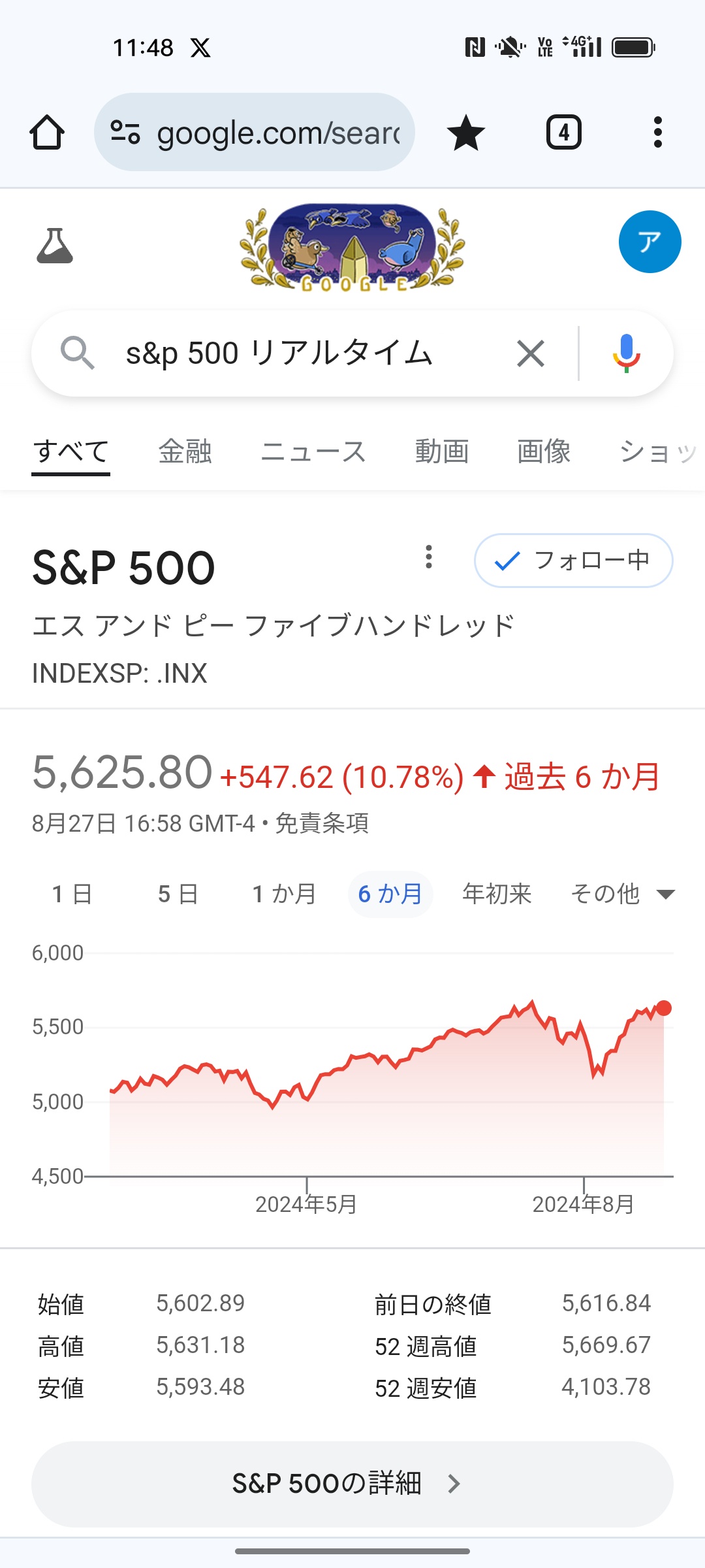 投資家の４０％「１％下落したら損切りします」お前ら握力は赤ちゃんかよw  [205023192]\n_2