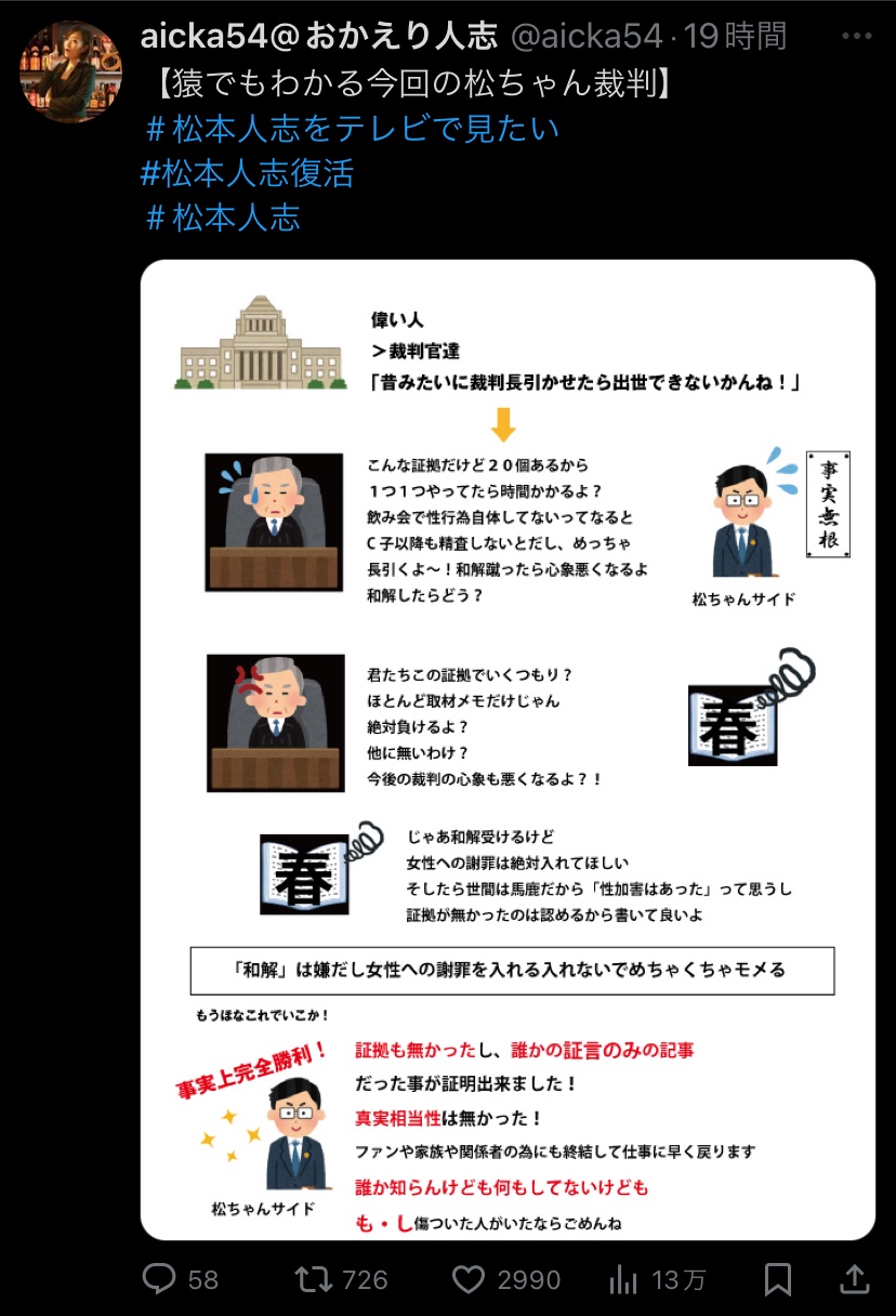 【悲報】松本人志さん謝罪会見すらできない小物だという事が判明・・・ \n_3