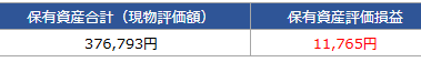 【準富裕層】嫌儲資産500万円超部  [159091185]\n_1