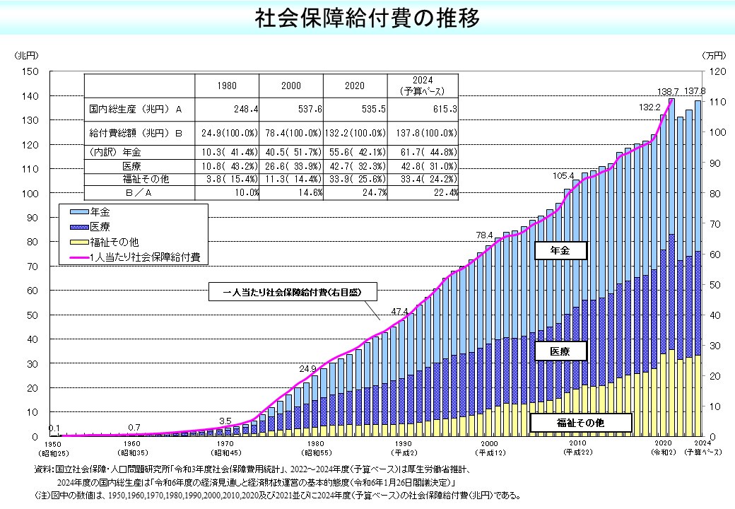 海外投資家｢日本円は今や世界において最も憐れなトイレットペーパー｣  [834922174]\n_1