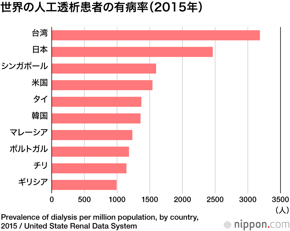 【悲報】日本政府「赤色３号は日本人には安全です」  [966095474]\n_1