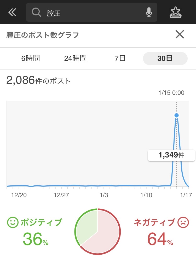 【画像】声優・前田佳織里さんの「膣圧」がXのトレンド入りwwwwwwwwwwwwwww \n_1