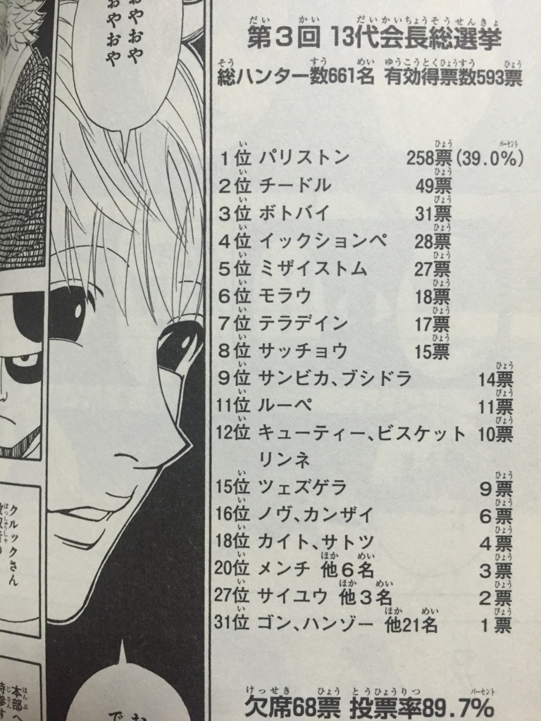 ツェズゲラって実際ゲンスルー倒せたよな？ \n_1