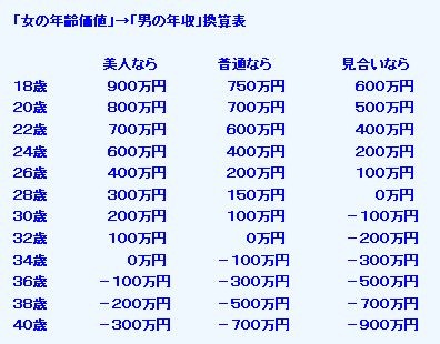「頂き女子りりちゃん」上告棄却、懲役8年半罰金800万円が確定へ  [196352351]\n_1