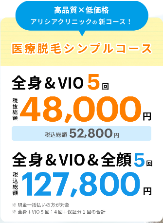 医療脱毛サロン「アリシアクリニック」が破産。債権者数は9万1800名。過去最大規模の消費者被害  [256556981]\n_1