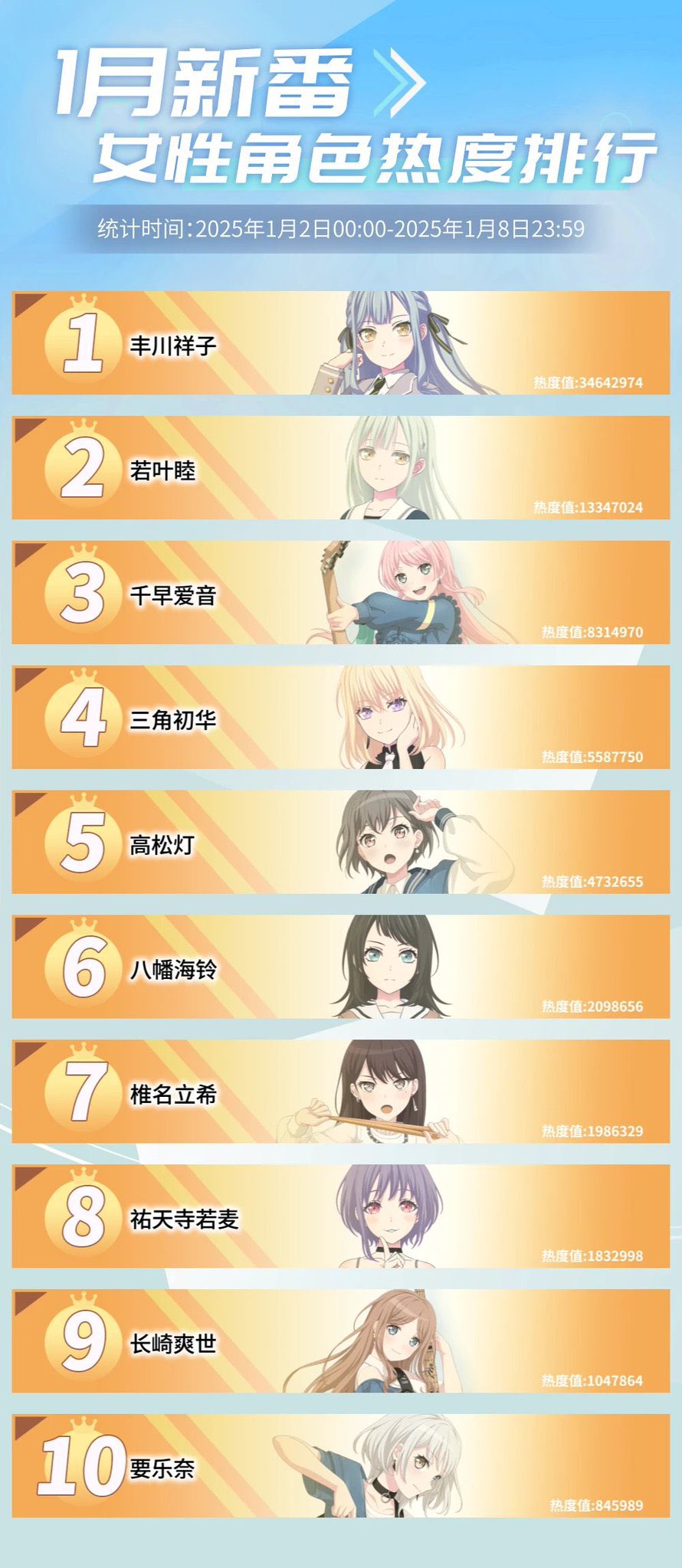 日本のアニメが衰退した理由って何？？？  [837524566]\n_1