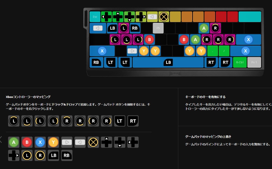 【悲報】ワイ「PCでゲームやってみるか」PC「WASDで移動！小指shiftでダッシュ！ctrlでしゃがむ！」  [839150984]\n_1