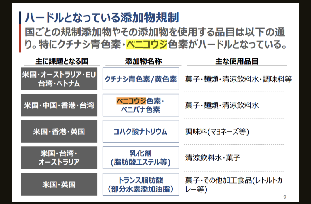 【悲報】日本政府「赤色３号は日本人には安全です」  [966095474]\n_2