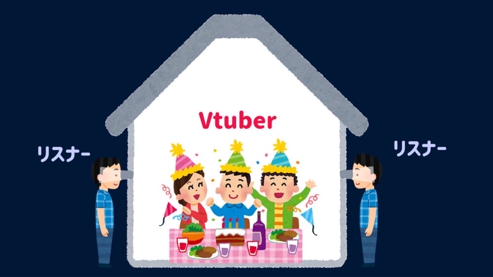 【画像】vtuberのクリスマスパーティーを見てるリスナーの現実wwwwwwwwwwww  [746833765]\n_2
