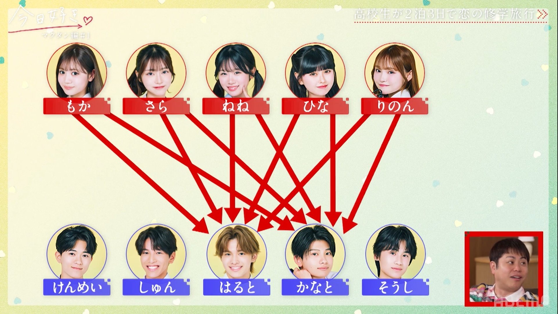 【画像】女、一部のイケメンにだけ集中する無慈悲な現実ｗｗｗｗｗｗｗｗｗｗｗｗ 
_1_1