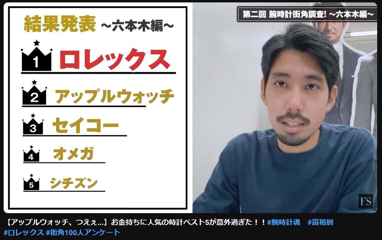 六本木のお金持ちの皆さん、気付き出す。「腕時計ってもうApple Watchでいいじゃん」  [408972994]
_1_1