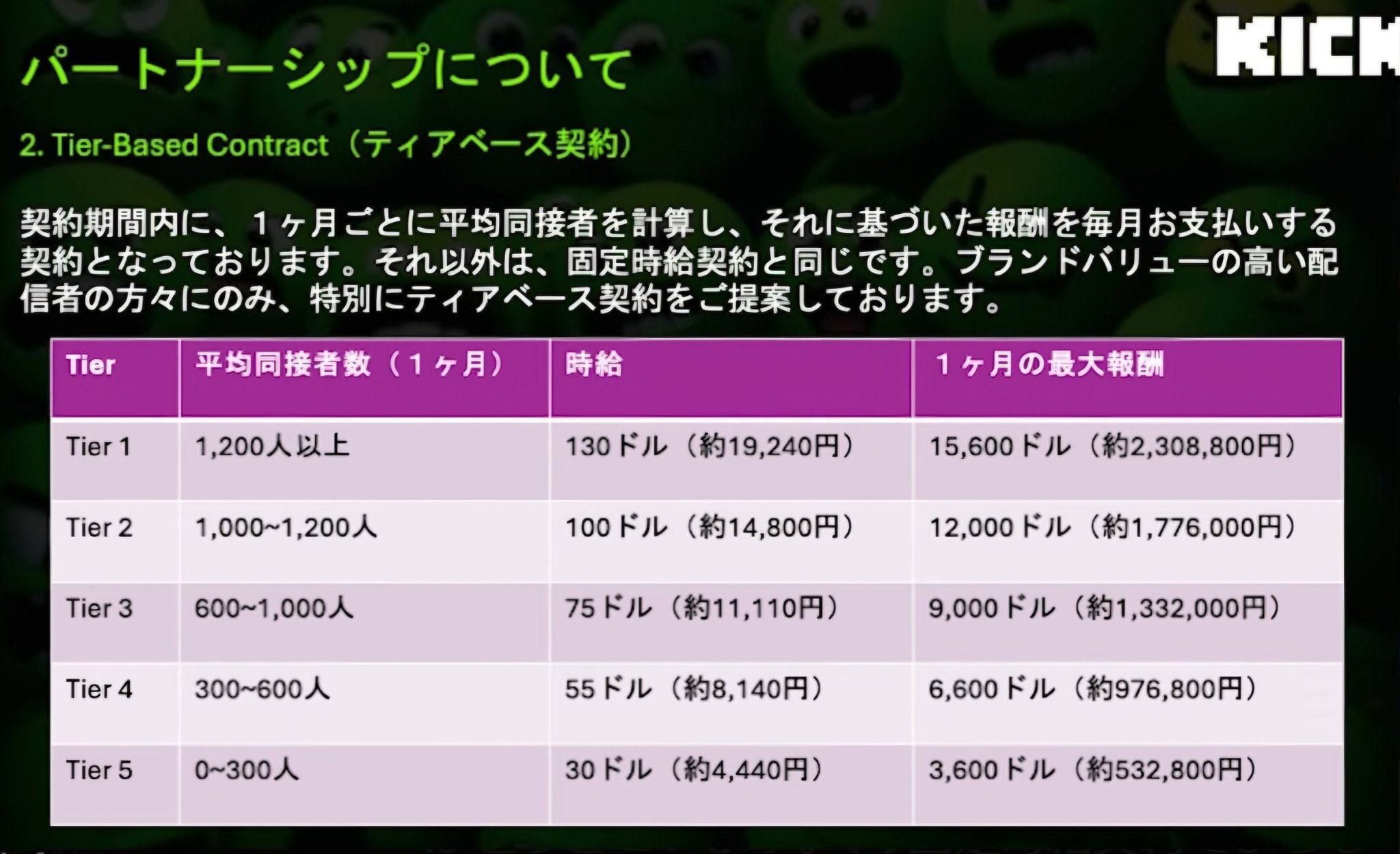ITセキュリティ技術者を日給13206円で募集中  [256556981]
_11_11