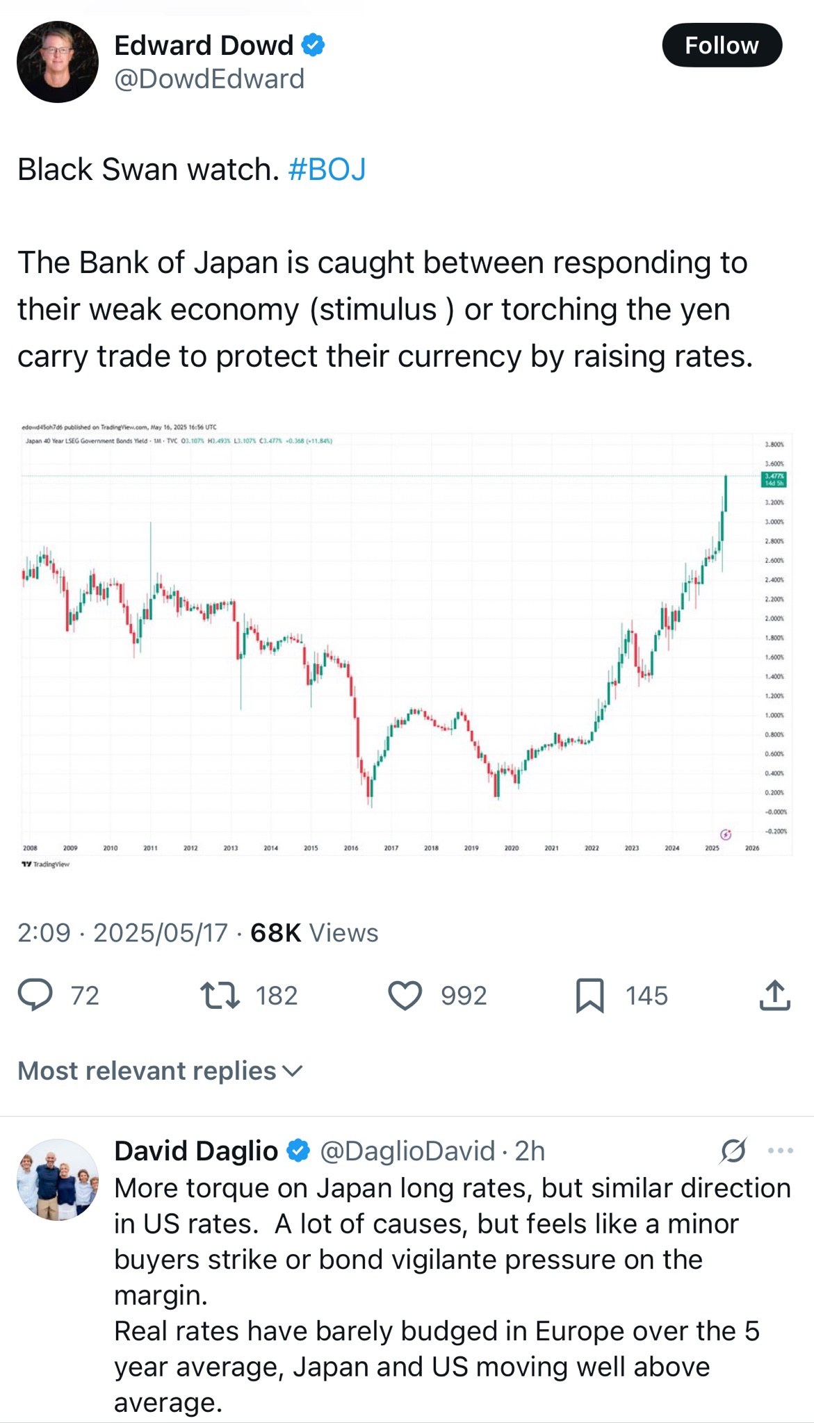 【悲報】アメリカ、ついに格下げWWWWWWWWWWWWWWWWWWWWW  [181318991]
_120_120