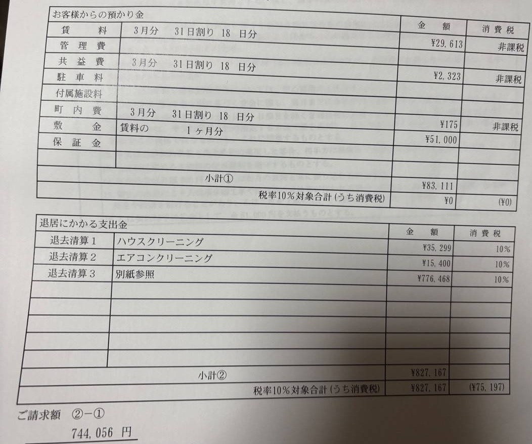 【悲報】ワンルームマンションに普通に6年間住んだ結果、退去費用75万円請求されてしまう  [126042664]
_2_2