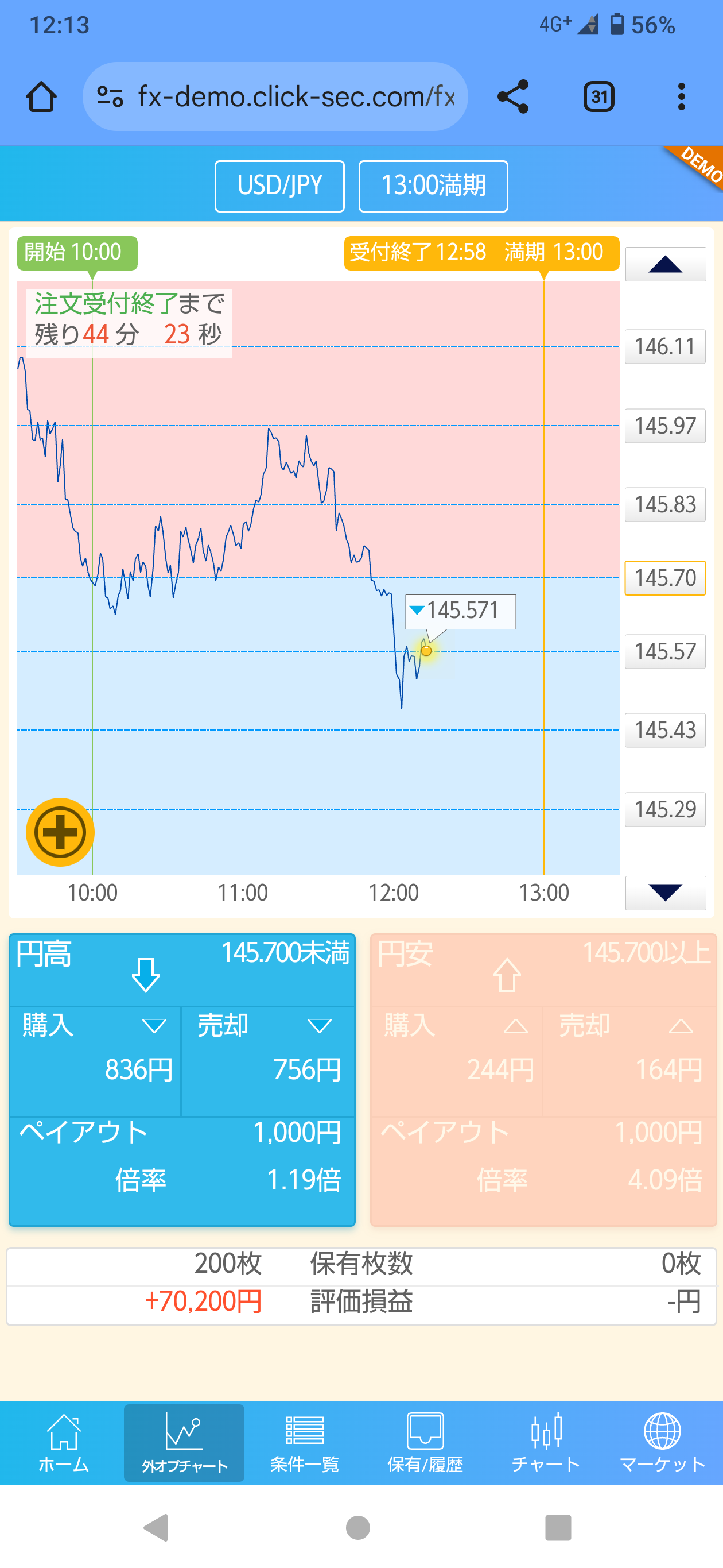 FX「上がるか下がるか当てるだけなので勝率5割です」なぜみんな負けるのか  [469534301]
_21_21