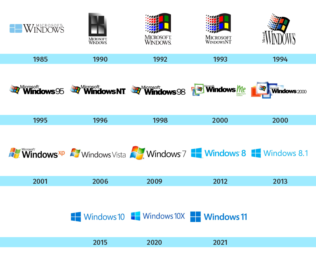 Windows10「サポート終了まであと6カ月です」👈どうする？  [306119931]
_3_3