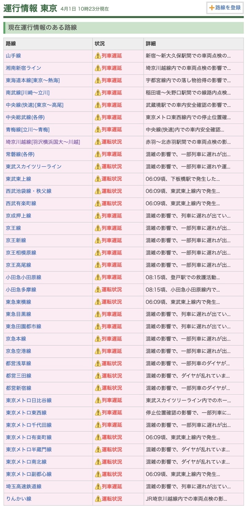 退職代行モームリ、早くも2025年度新卒社員からの依頼がくる  [256556981]
_37_37