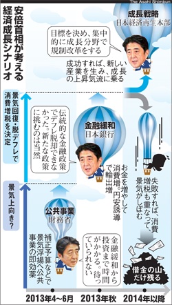 みんな気ずく…日本は終わる  [819729701]
_68_68