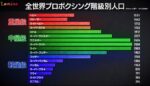 Thumbnail of related posts 145