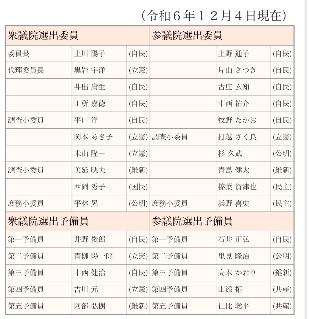 【悲報】「ぼざろ」「虎に翼」の脚本家が政治的なツイートをして大荒れ、なぜ人は余計なツイートをしてしまうのか…  [737150144]
_75_75