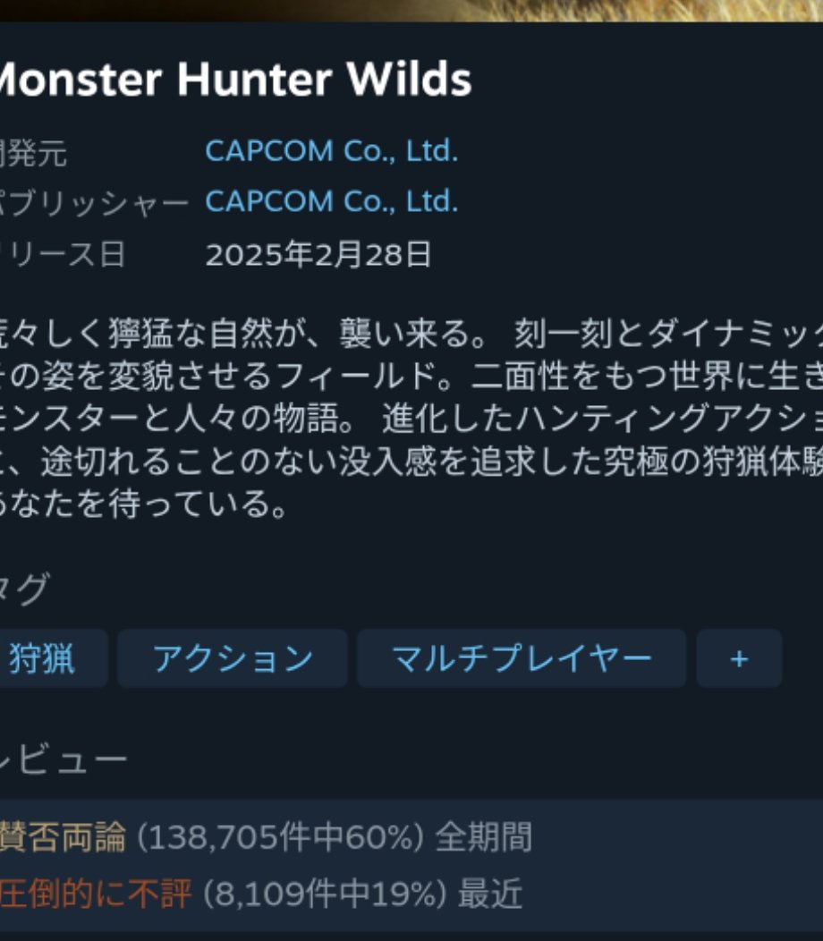 【悲報】モンスターハンターワイルズさん、評価が「圧倒的不評」まで転落
_1_1