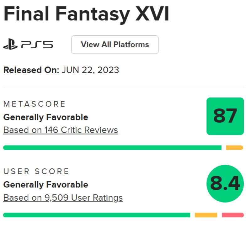 マリオカートワールド、あのFF16よりも低評価になり誰もやらなくなる  [653462351]
_1_1