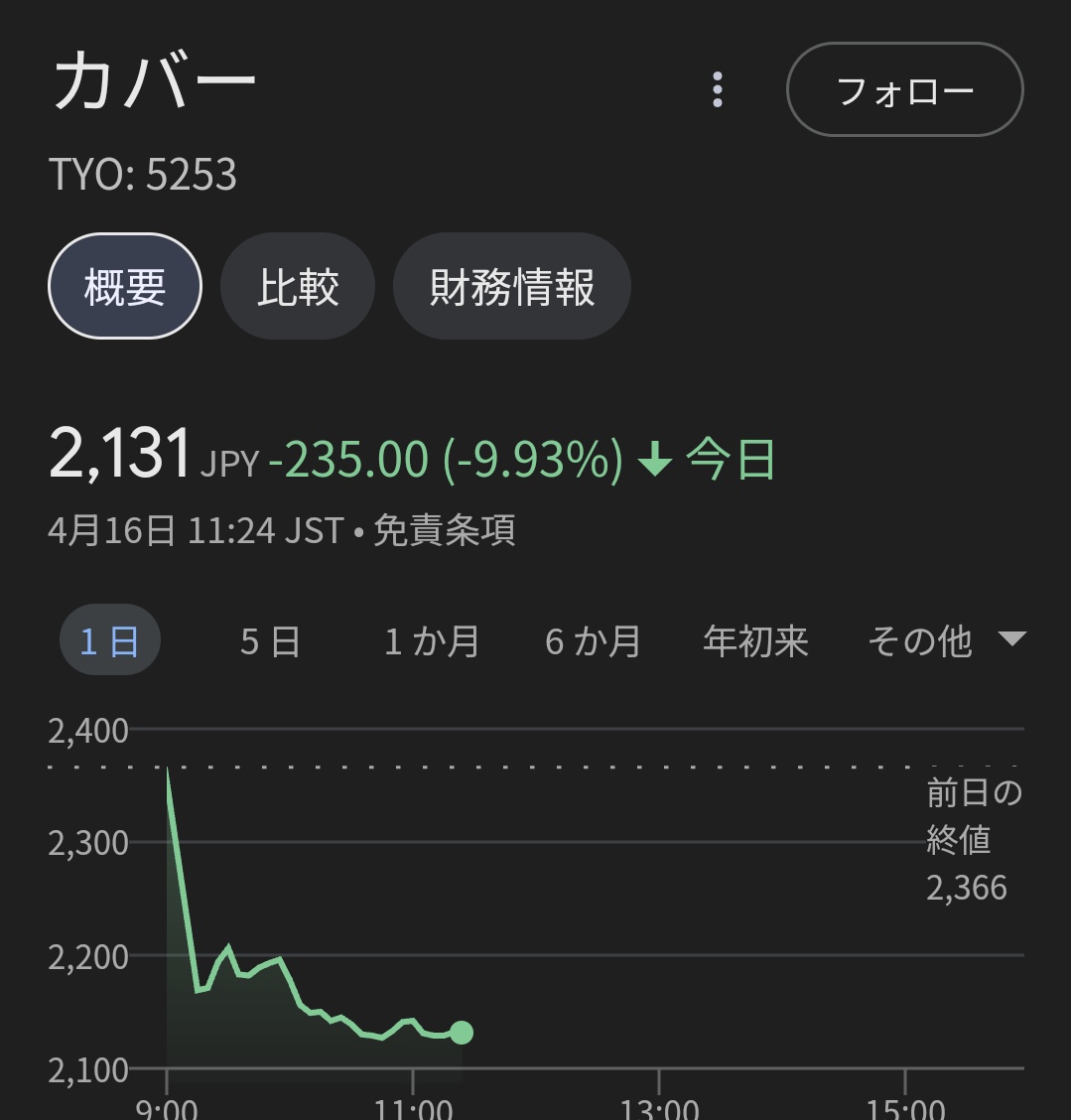 世界一vtuber「がうる・ぐら」卒業。カバーが正式発表  [268244553]
_18_18