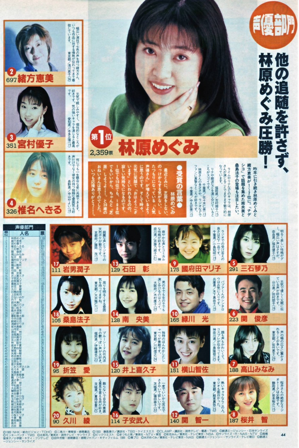 林原めぐみ「最近、芝居をする気がない、したつもりになってる『人気声優』が多い 『芝居』しようよ」  [579392623]
_2_2