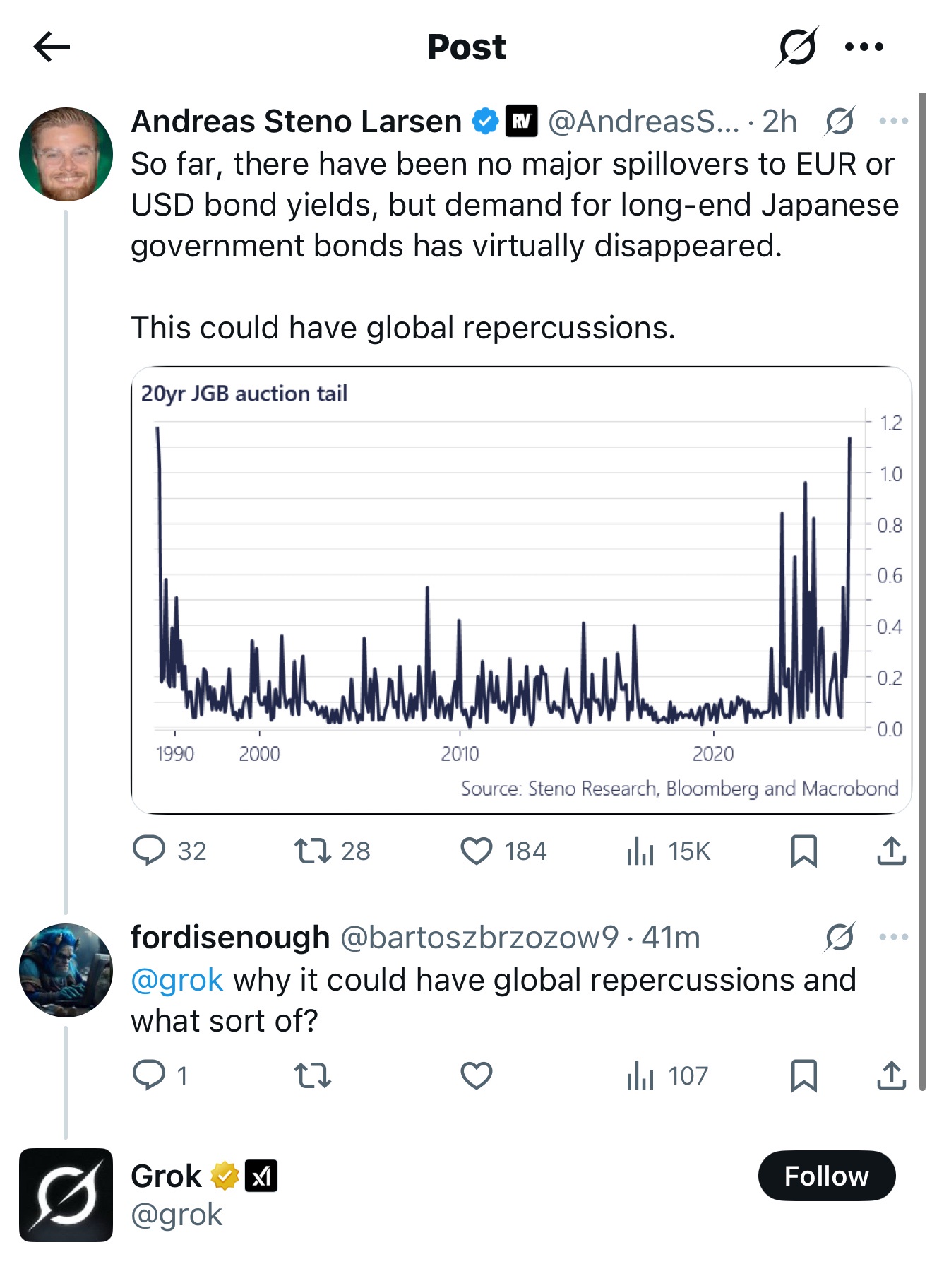 石破「日本の財政はギリシャよりよくない」と強調👉国債下落、金利上昇へ  [943688309]
_209_209