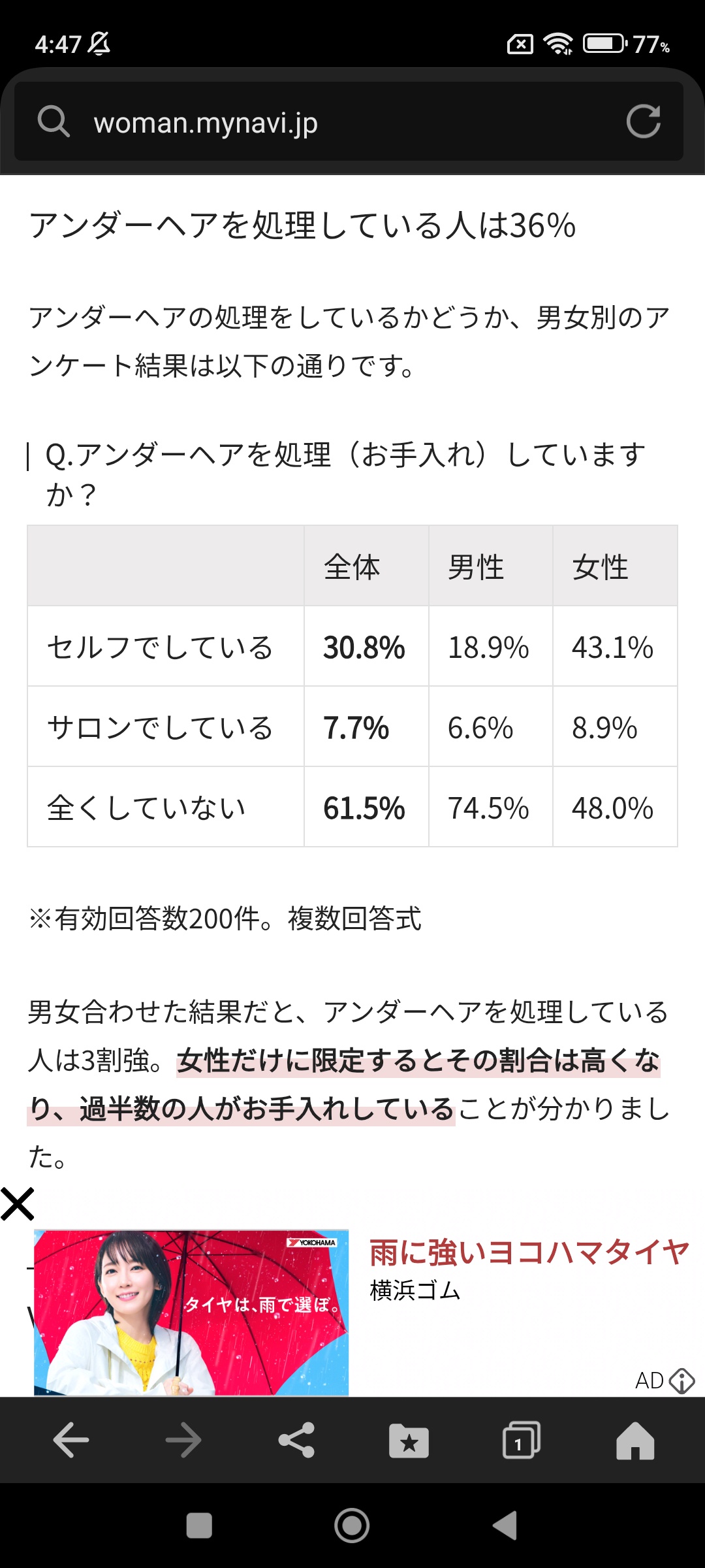 【徹底討論】女性のマン毛は生えていたほうがいい？それともパイパンのほうがいい？お前らはどう思う？  [513133237]
_23_23