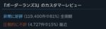 Thumbnail of related posts 182