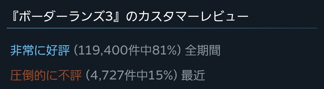 にわかゲーマーワイがsteamで買うべきゲーム 
_52_52